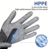 fd265f36-7745-4756-ac08-409d857af306.webp 8 Pairs of 5th Level Cut-Resistant Safety Gloves